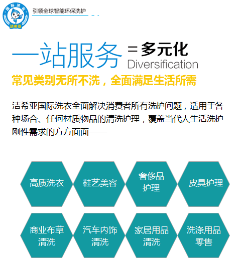 小城市要“拼爹” 洁希亚喊你来创业 小城市要“拼爹” 洁希亚喊你来创业