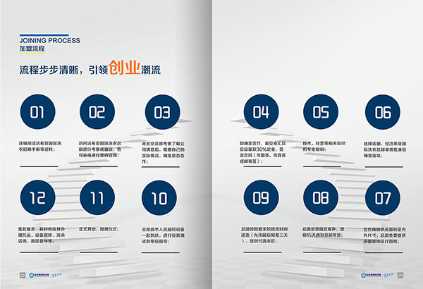 冬季加盟干洗店利润怎么样?