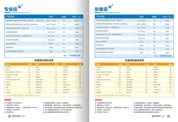 投资开干洗店都要什么设备?