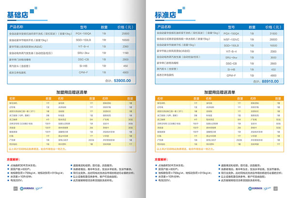 加盟干洗店排名谁做的好?